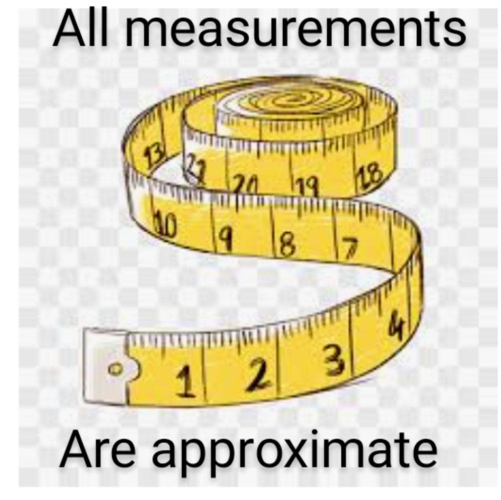 All measurements are approximate